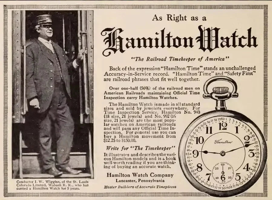 Exploring History: Origins and Evolution of High-End Watches